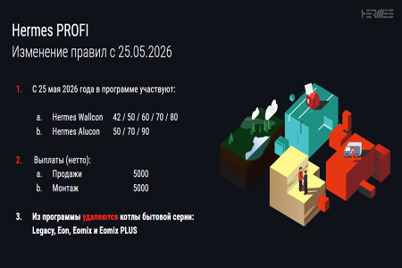 Изменения в программе лояльности